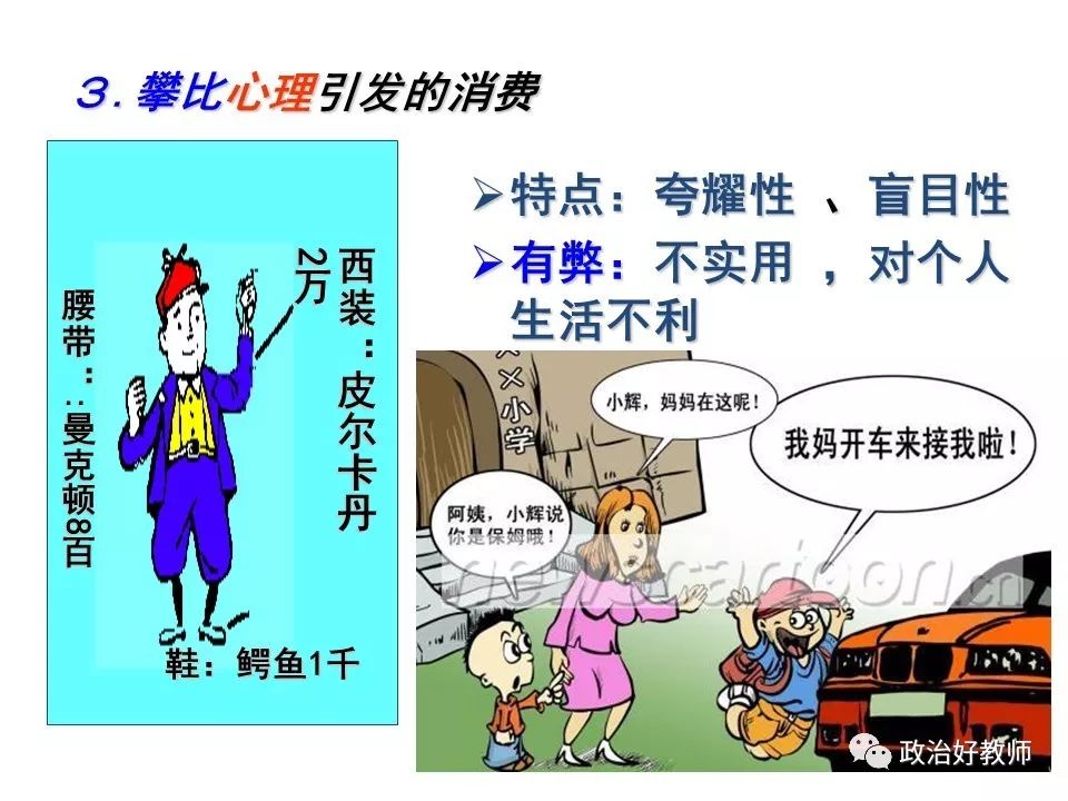 2019秋季高一政治必修一课件32树立正确的消费观