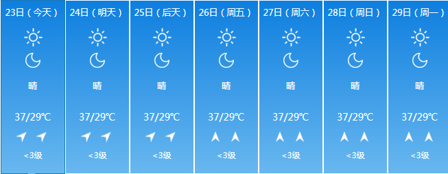 23日,長沙市氣象局召開高溫天氣新聞發佈會.