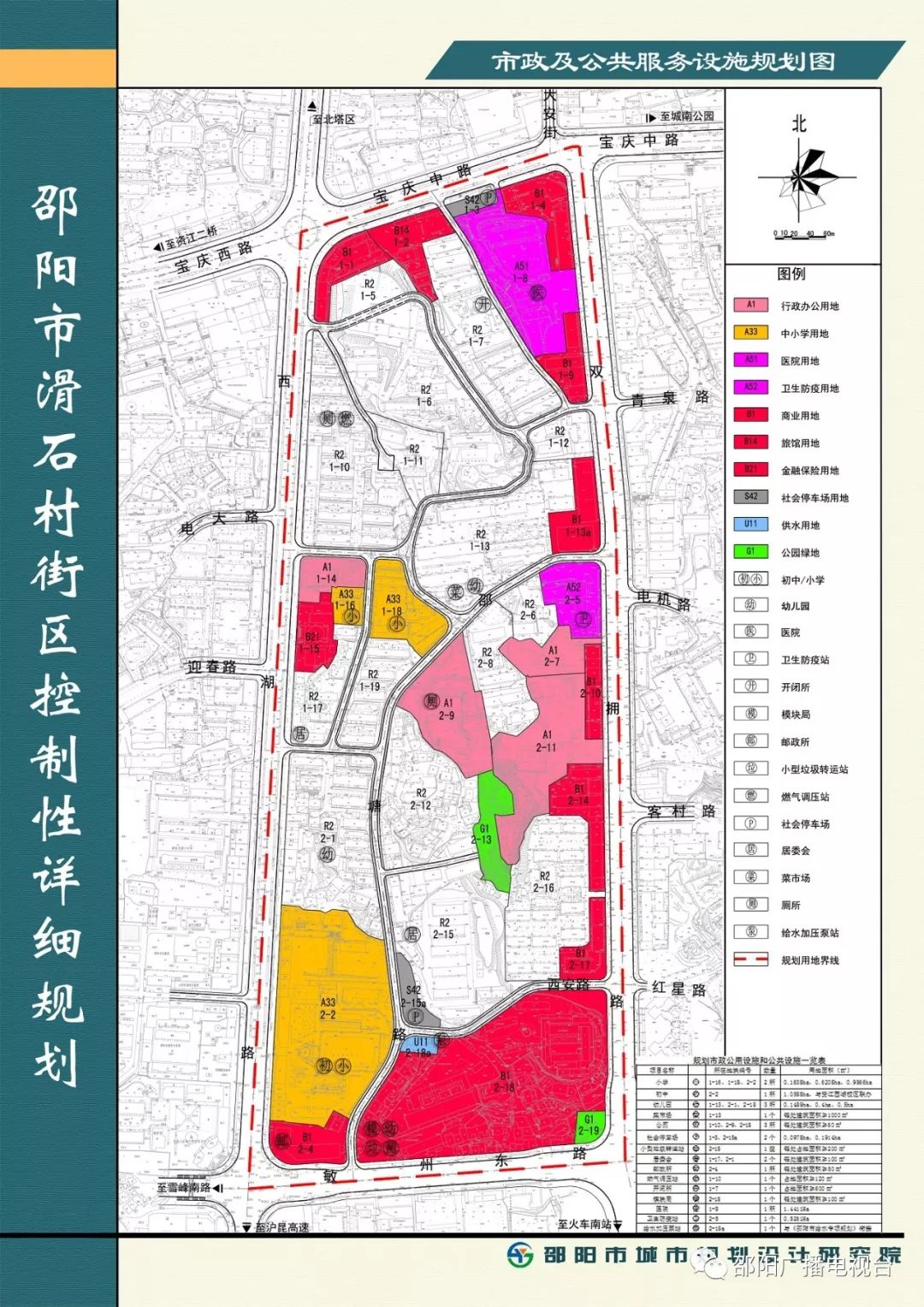 邵陽市區這個地方迎來大發展最新規劃出爐