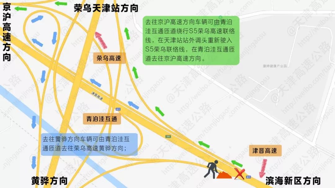 施工信息|津晋高速公路断交施工!_青泊洼