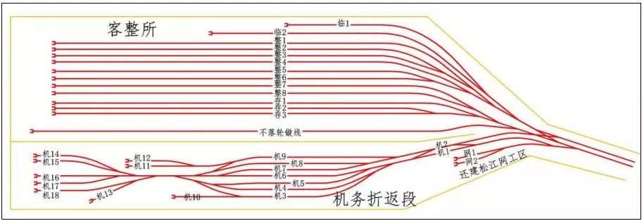 铁路正线和到发线图解图片