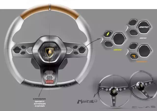 一般人我不告诉他十分罕见的兰博基尼设计图油泥图aliashydesign分享
