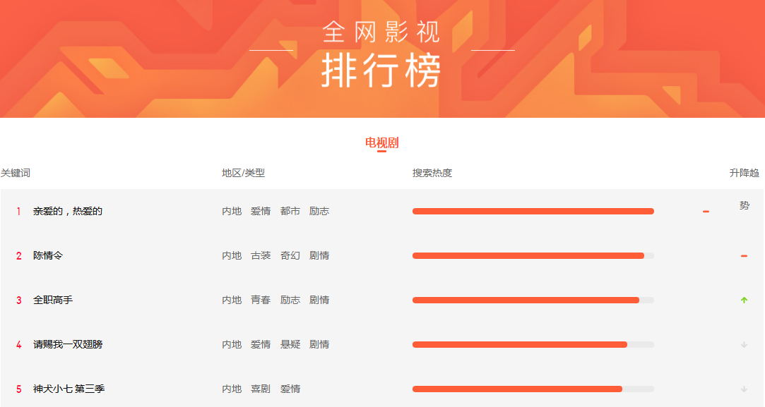 全网搜索app 全网搜刮
app（全网搜索app） 磁力