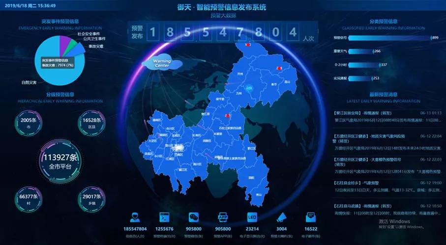 御天·智能预警信息发布系统