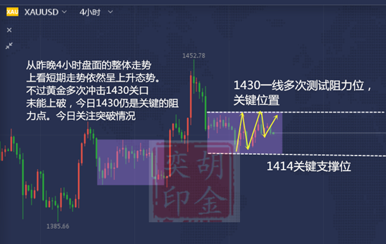 7.25黄金策略(黄金策略一句赢钱决)