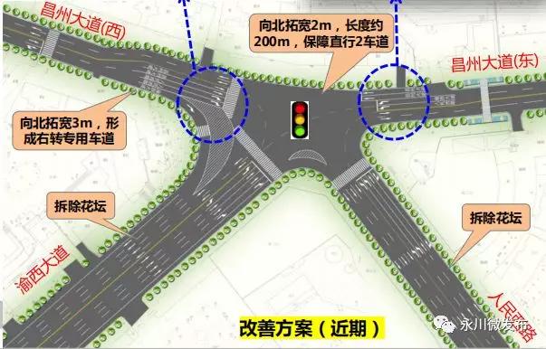 永川城区道路大改造涉及蚂蟥桥大南门植物园还有
