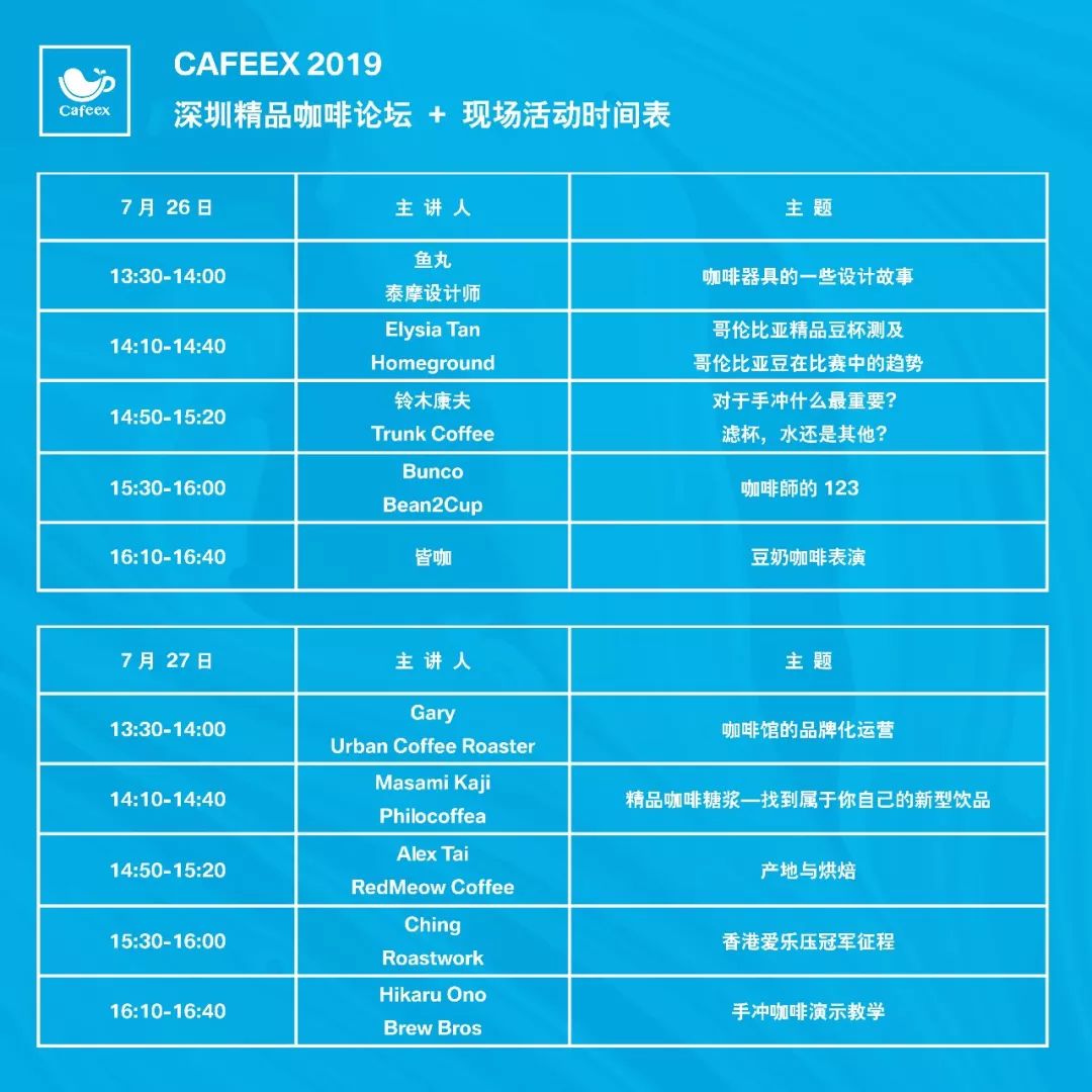 深圳小伙伴看过来20张咖啡节门票免费送本周末你会带谁去enjoy