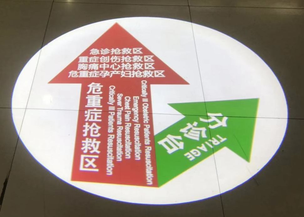 19家市属医院已建立和使用急诊预检分诊信息系统,对患者病情进行充分