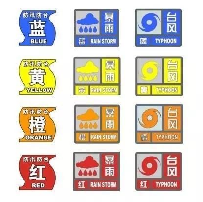 【小安课堂】第六期:防汛防台_预警