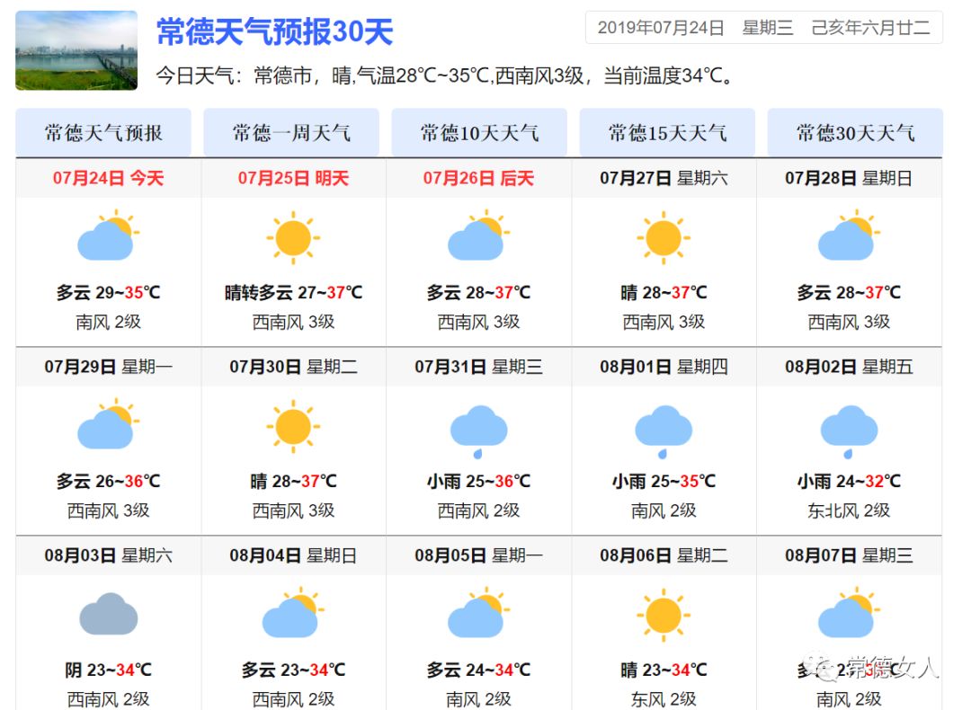 看看常德30天的天气预报要热多久?今年的夏天会有多热?那么,问题来了!