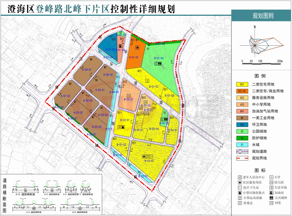 澄海广益街道规划图片