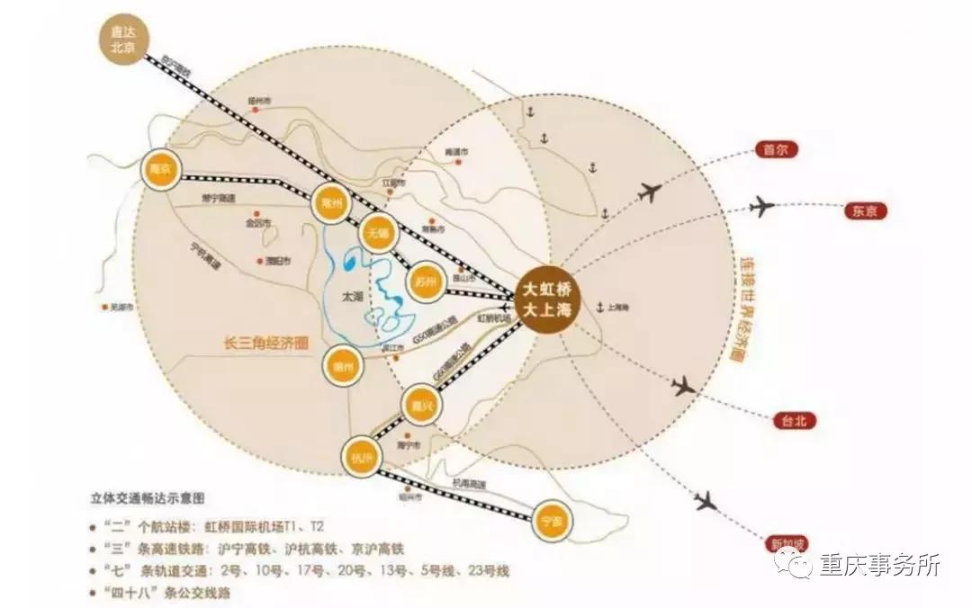 機場即城市未來版的重慶是什麼樣子