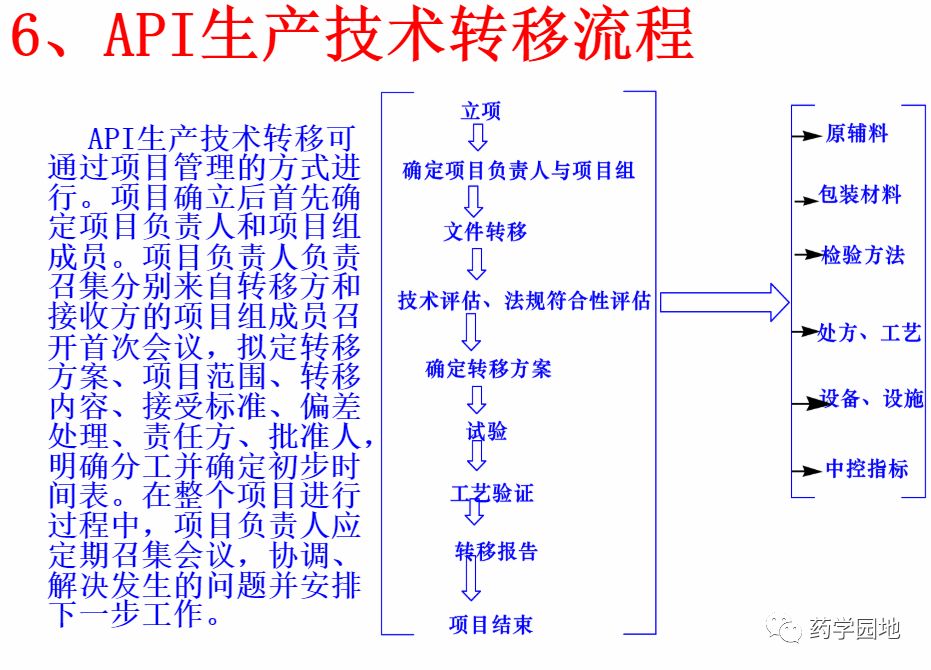 「定制合成」：工业生产的新风貌