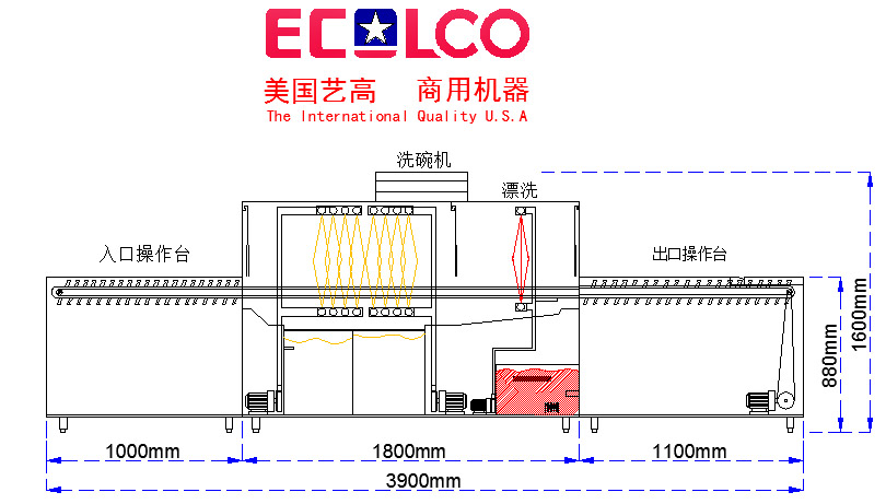 广州艺高商用洗碗机热销产品ecol390p2双主洗长龙式洗碗机