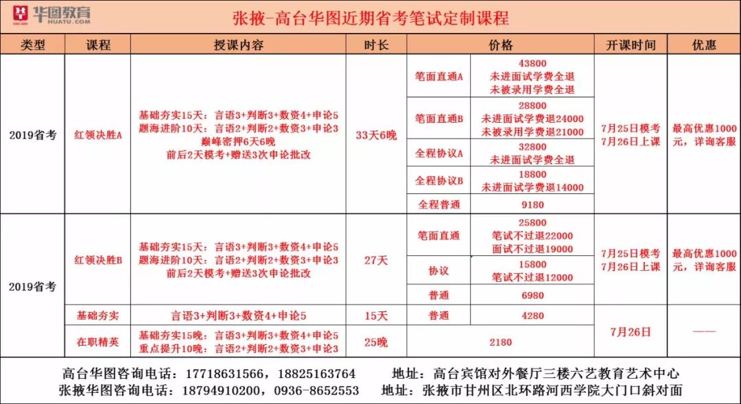 甘肅華圖教育2019甘肅省考禮包來高臺啦25號開課不要錯過哦