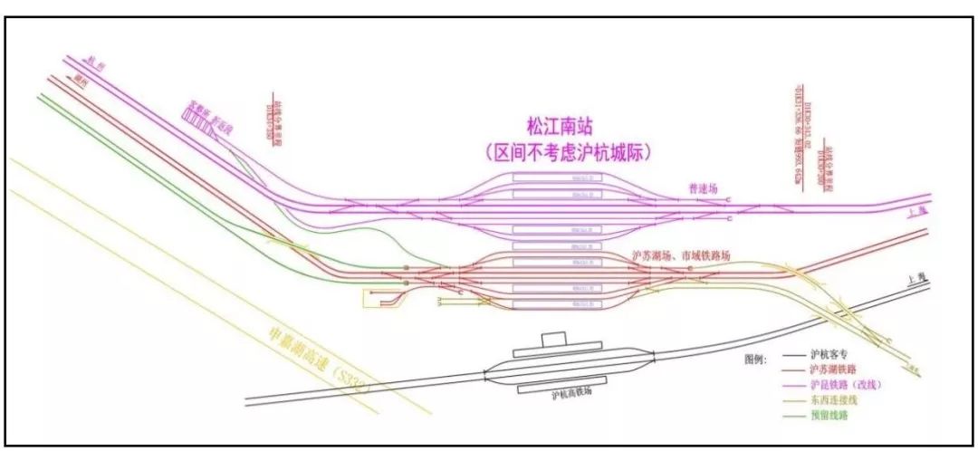 松江南站规划图片