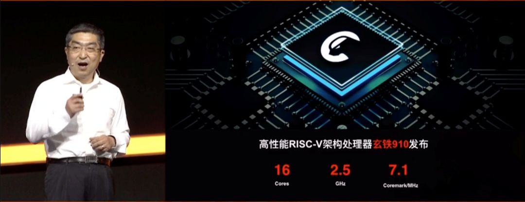 阿里平头哥首颗芯片玄铁910问世联合四张王牌迎接云计算拐点
