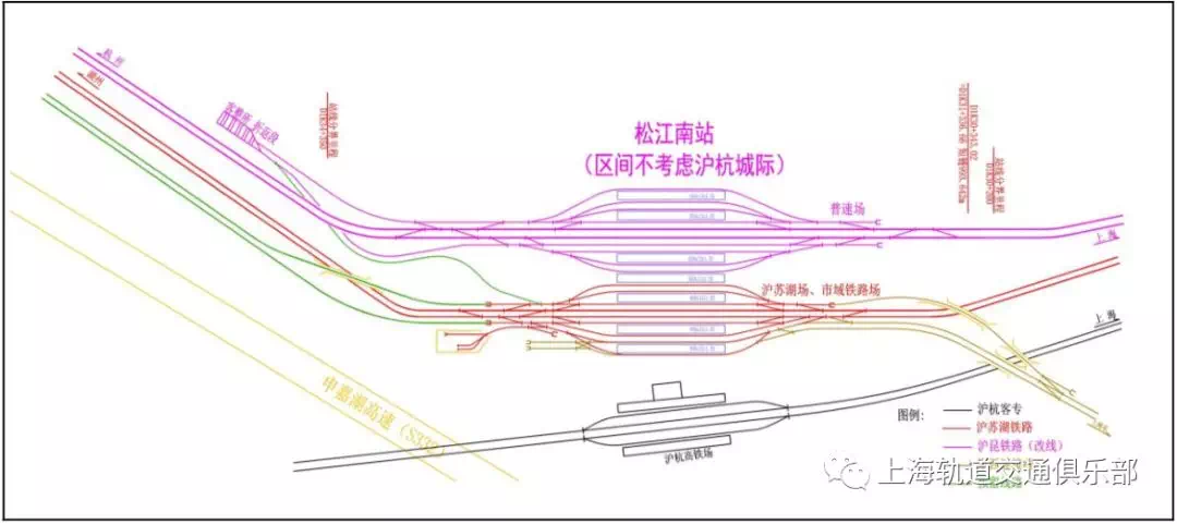 ②松江南站①上海虹桥站▲沪苏湖高铁线路示意图沪苏湖铁路全线设6个