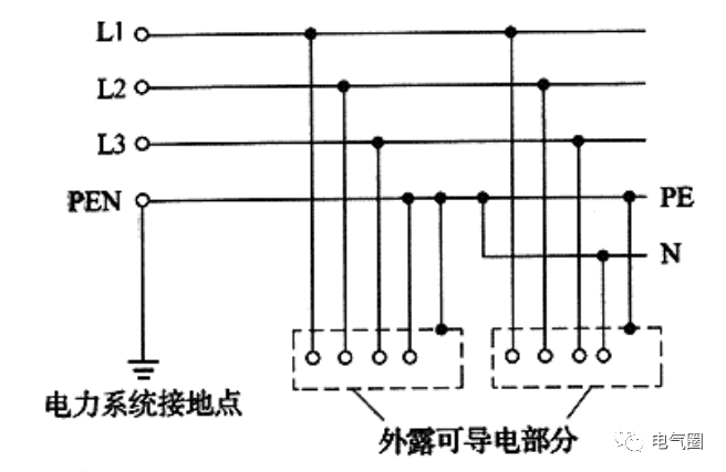 为什么现在越来越少用tnc系统它有哪些缺点