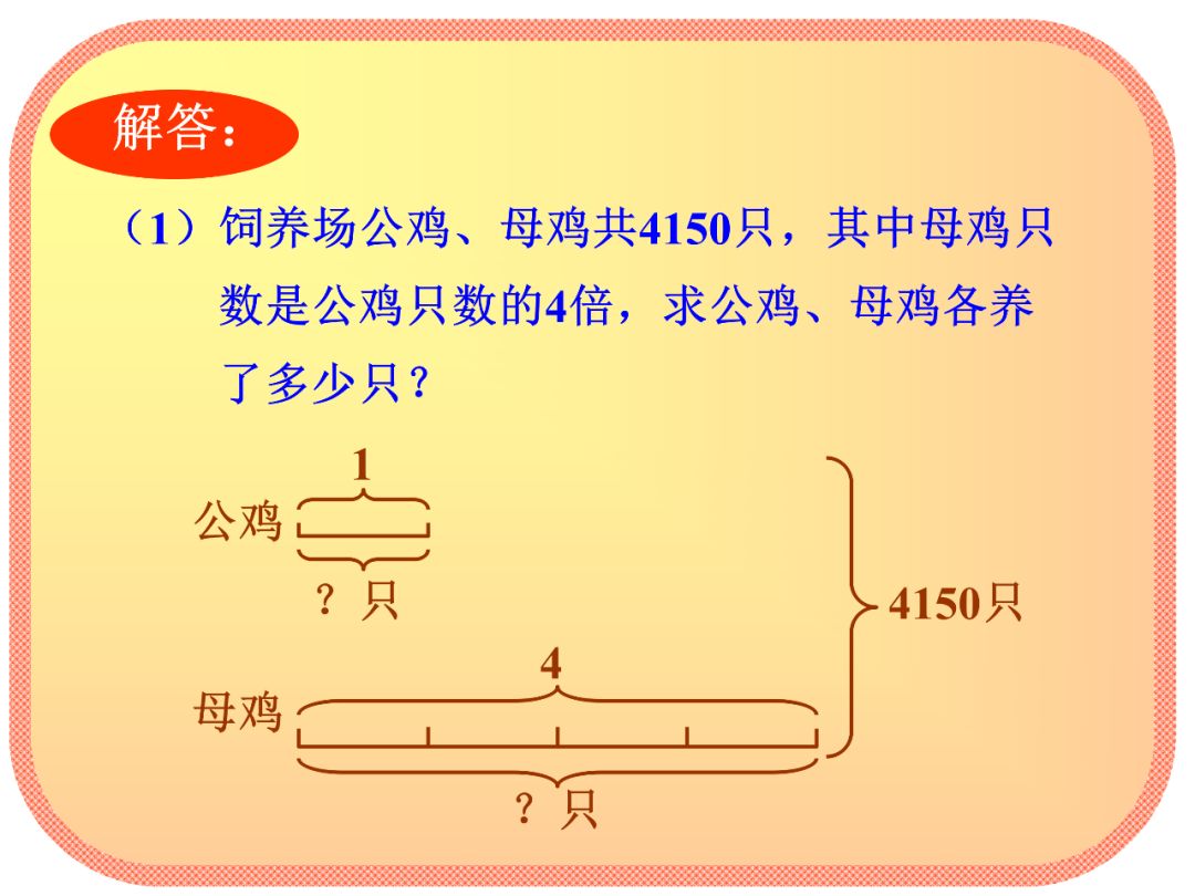 小學四年級數學和倍問題專項講解附習題