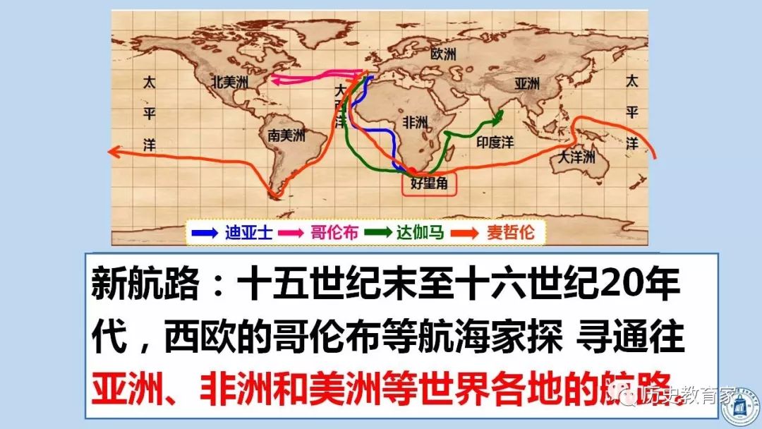 探寻新航路地图图片