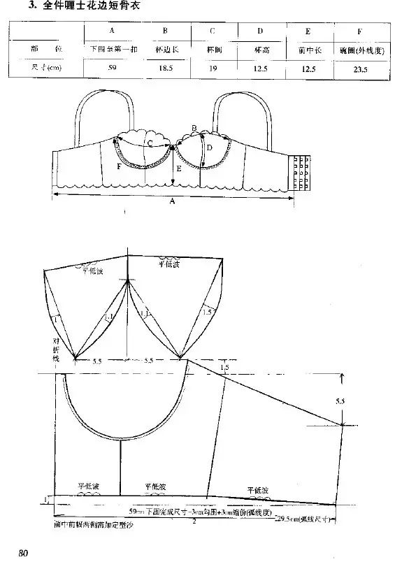 内衣制版纸样: 比基尼,丁字裤,平角裤,钢圈围,裁剪纸样_设计