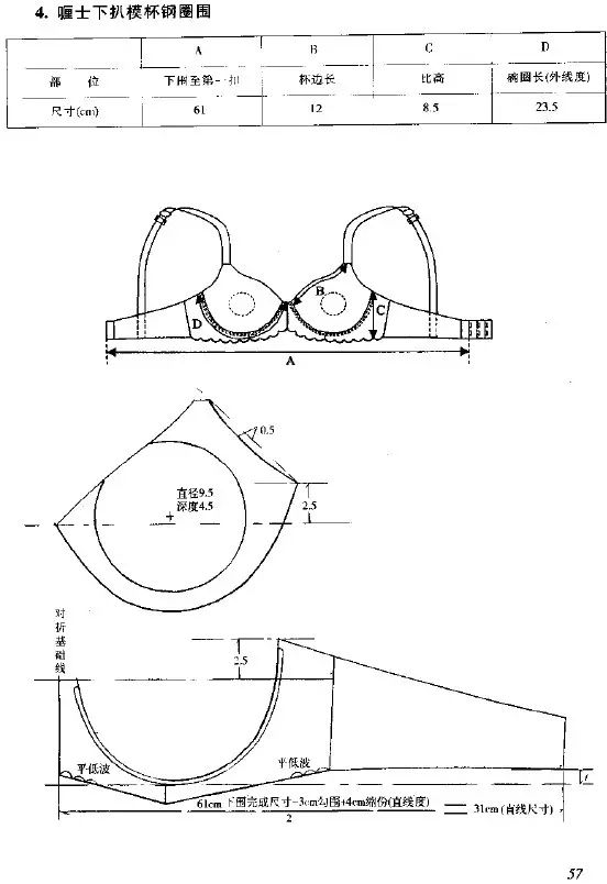 内衣制版纸样: 比基尼,丁字裤,平角裤,钢圈围,裁剪纸样