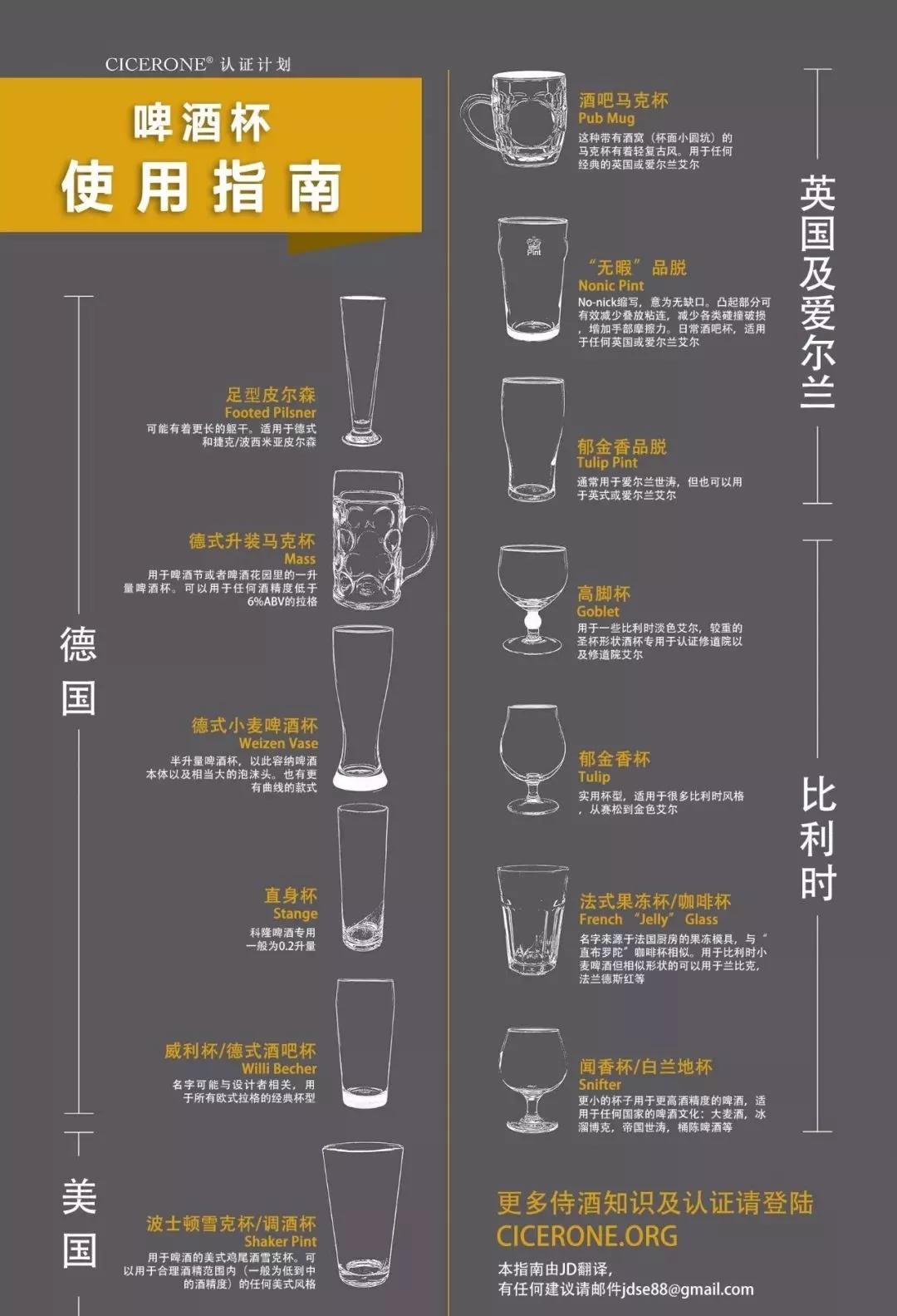 海妖精酿啤酒你了解这些么