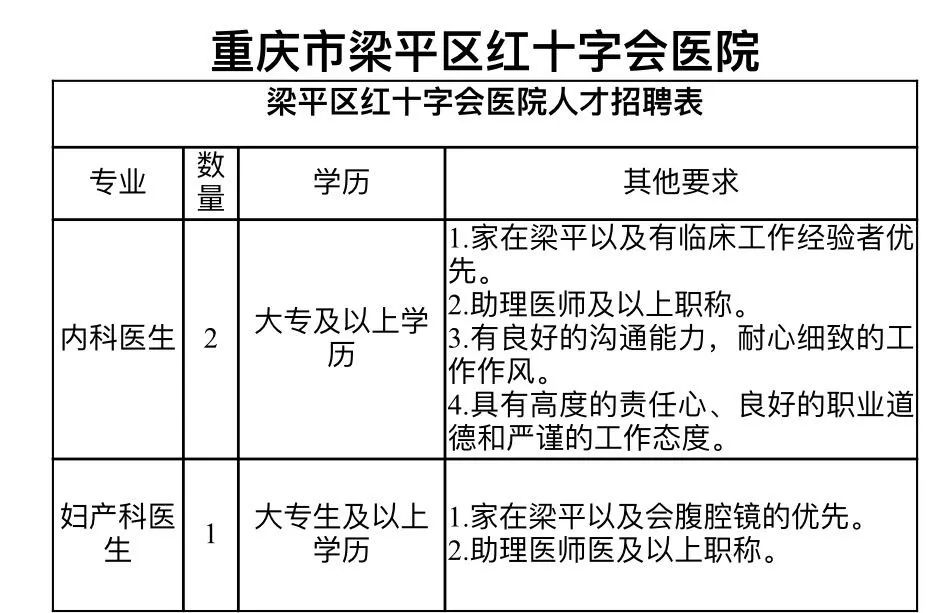 医院行政人员工资待遇(医院行政人员工资待遇改革)