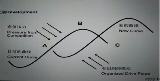 爆料库克x计划浮出水面苹果无人汽车即将量产科技零售微观察