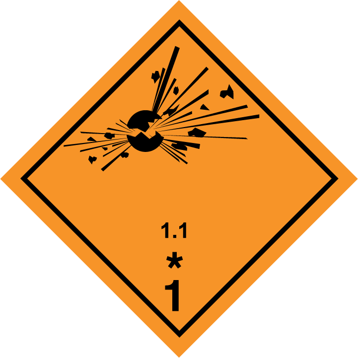 第1类:爆炸性物质或物品危险货物(dangerous goods)是指那些对人身