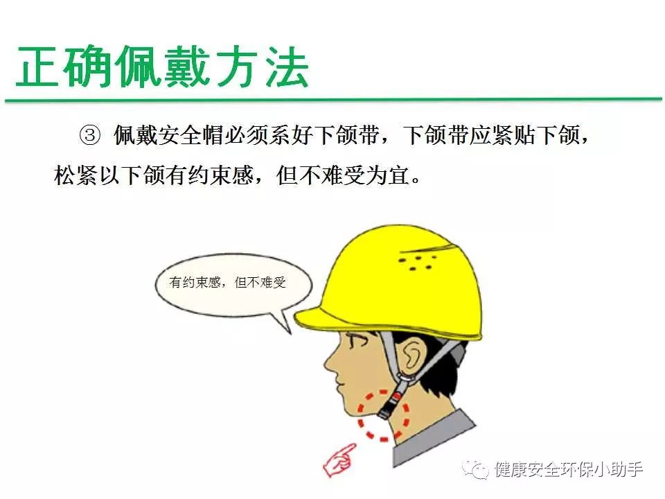 工人佩戴安全帽时不愿意系帽带,给他看看这个!_下颚