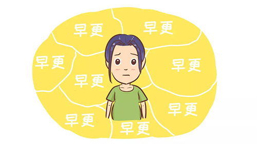 更年期热点三连问
