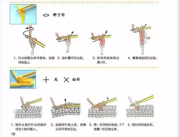 棉草拉菲遮阳帽新手也能学会的简单帽子附详细过程图