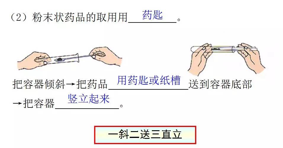 化学实验常用仪器及药品的取用