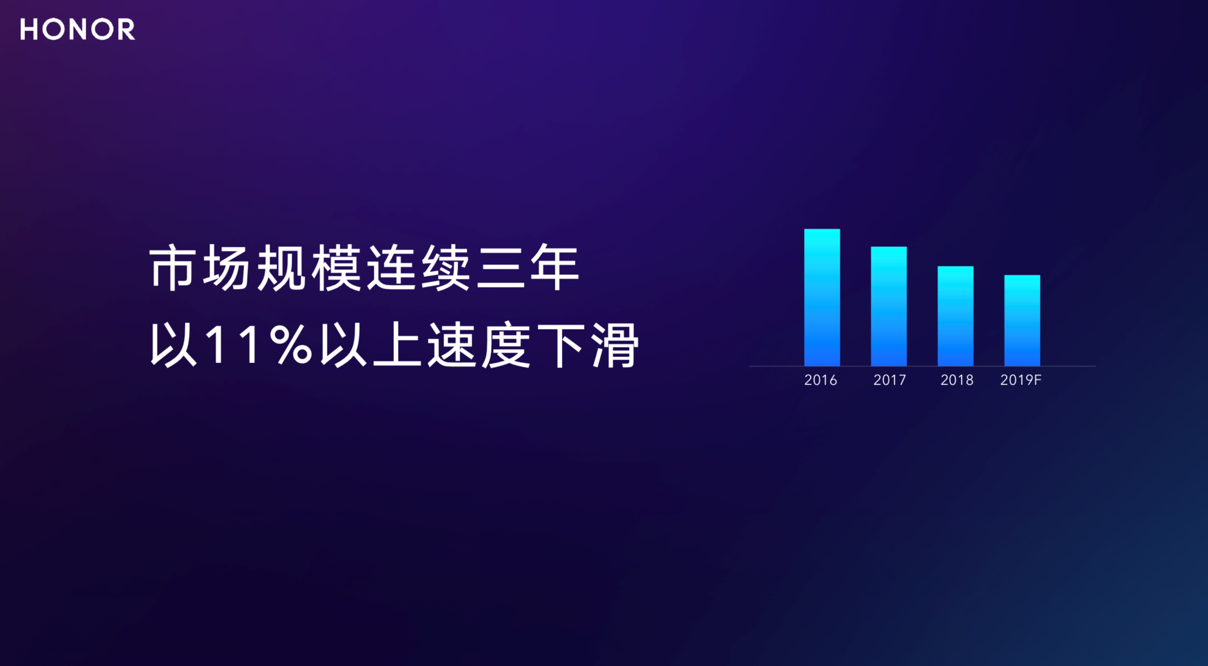 荣耀总裁赵明GMIC演讲：5G大航海时代，企业创新不能受制于人-最极客