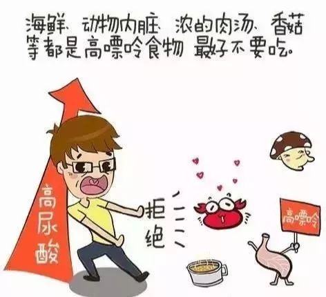 3痛风由于颈围的增大与高尿酸血症的患病率呈正相关性,而尿酸升高会