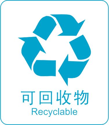 环保小知识丨垃圾分类知识普及6775_回收
