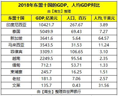 【菲律宾】为什么有远见的投资者都选择马尼拉房产?