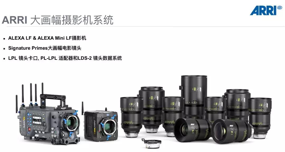 ARRI大画幅摄影机新成员ALEXA Mini LF 北京开放日