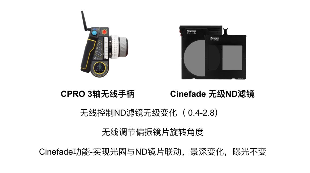 arri大画幅摄影机新成员alexaminilf北京开放日