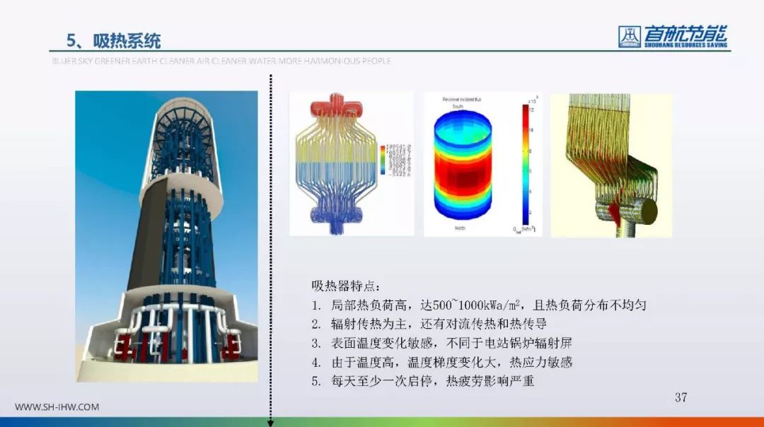 首航节能敦煌100mw熔盐塔式光热电站建设与运行全过程