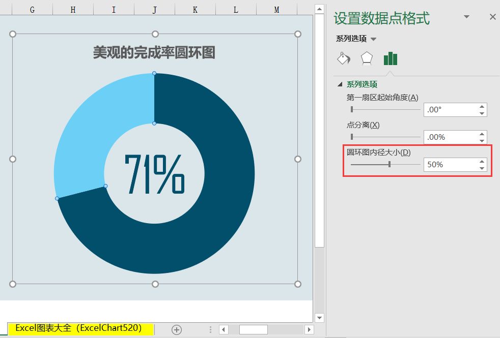 ()▼请把excel图表大