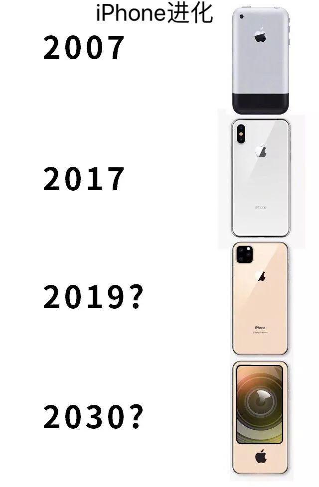 苹果将推三款iphone 11机型,网友:还行,有点骚