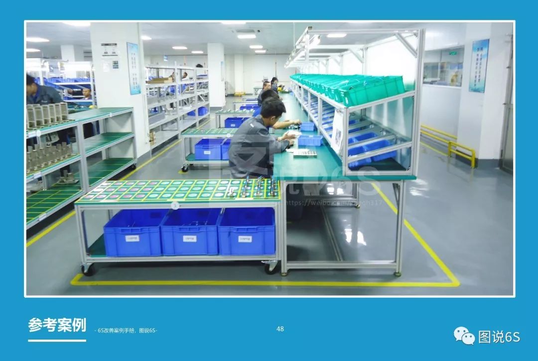 厂区,车间6s改善案例,改善前和改善后!