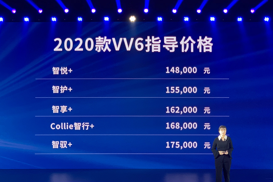 14.8万起，新款WEY VV6上市，5款车型怎么选更值？