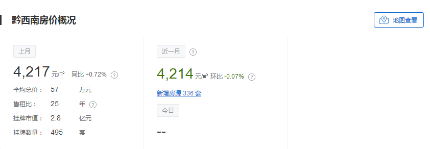 仁怀七月最新房价达7356元,贵州其他地区是这样.