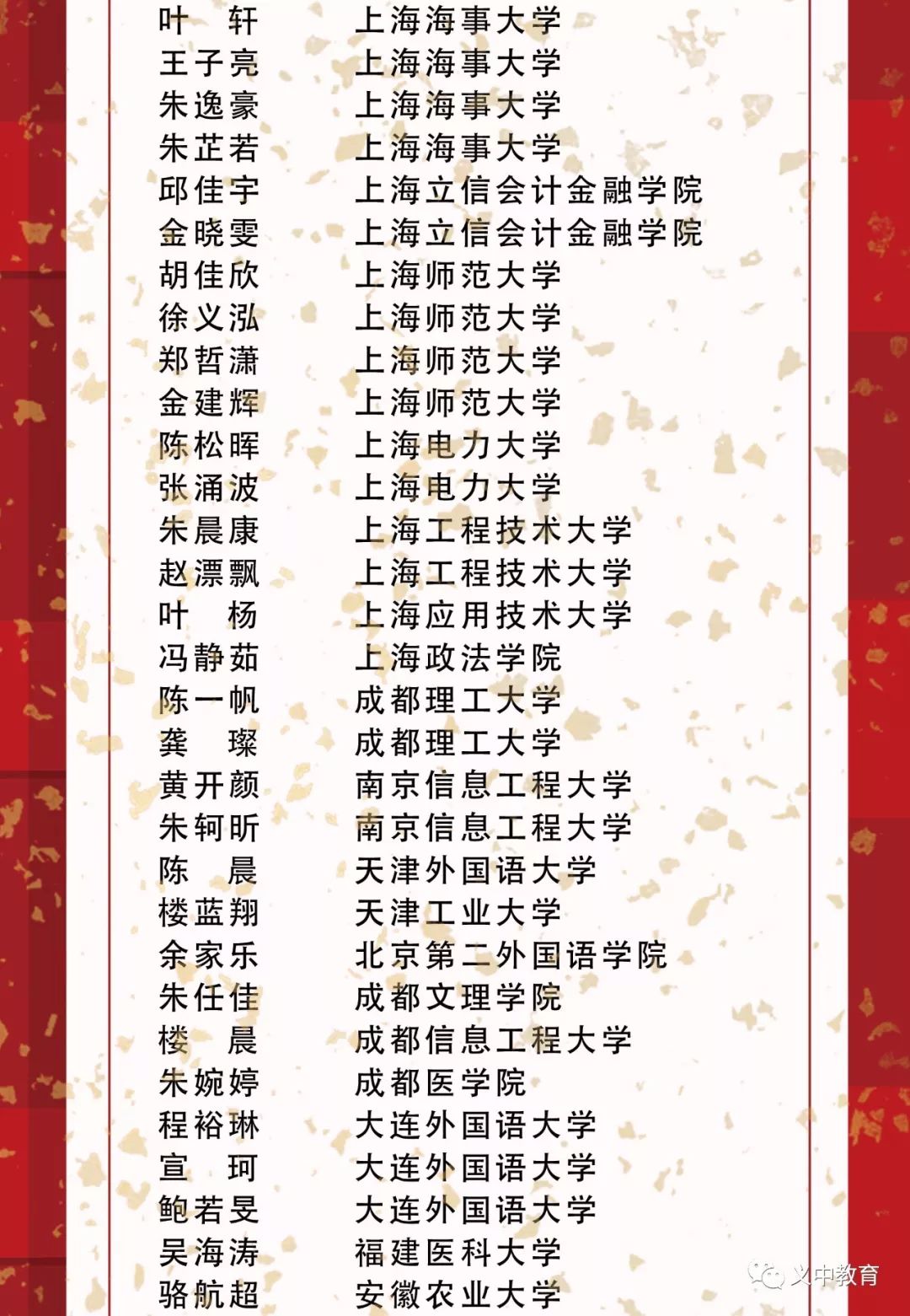 功不唐捐百花竞放义乌中学2019届高校录取捷报