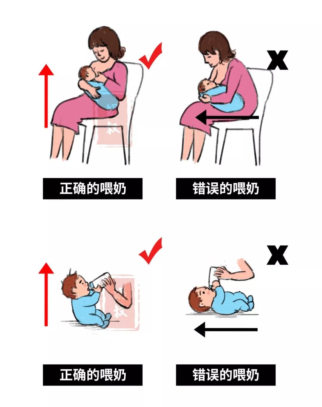 母乳防止呛奶姿势图片