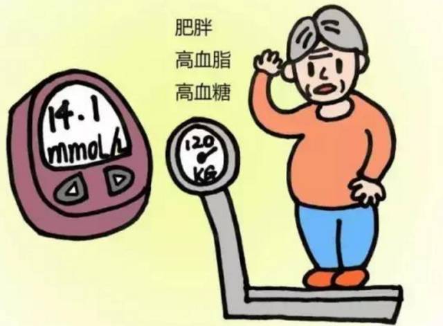 它是糖尿病最大的并发症出现以下症状马上送医院